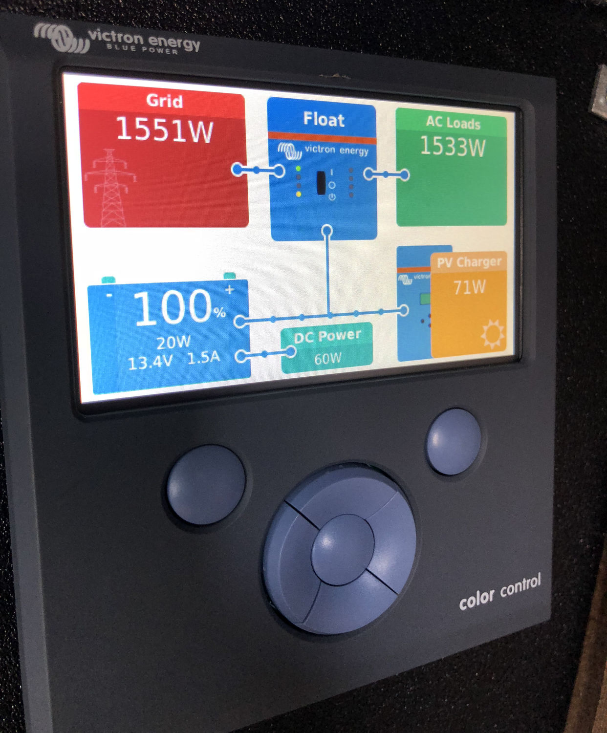 Screenshot of first panel string connected