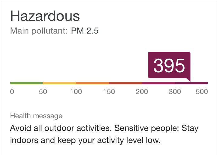 Screenshot of smoke level