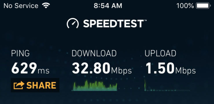 Screenshot of the internet speed test